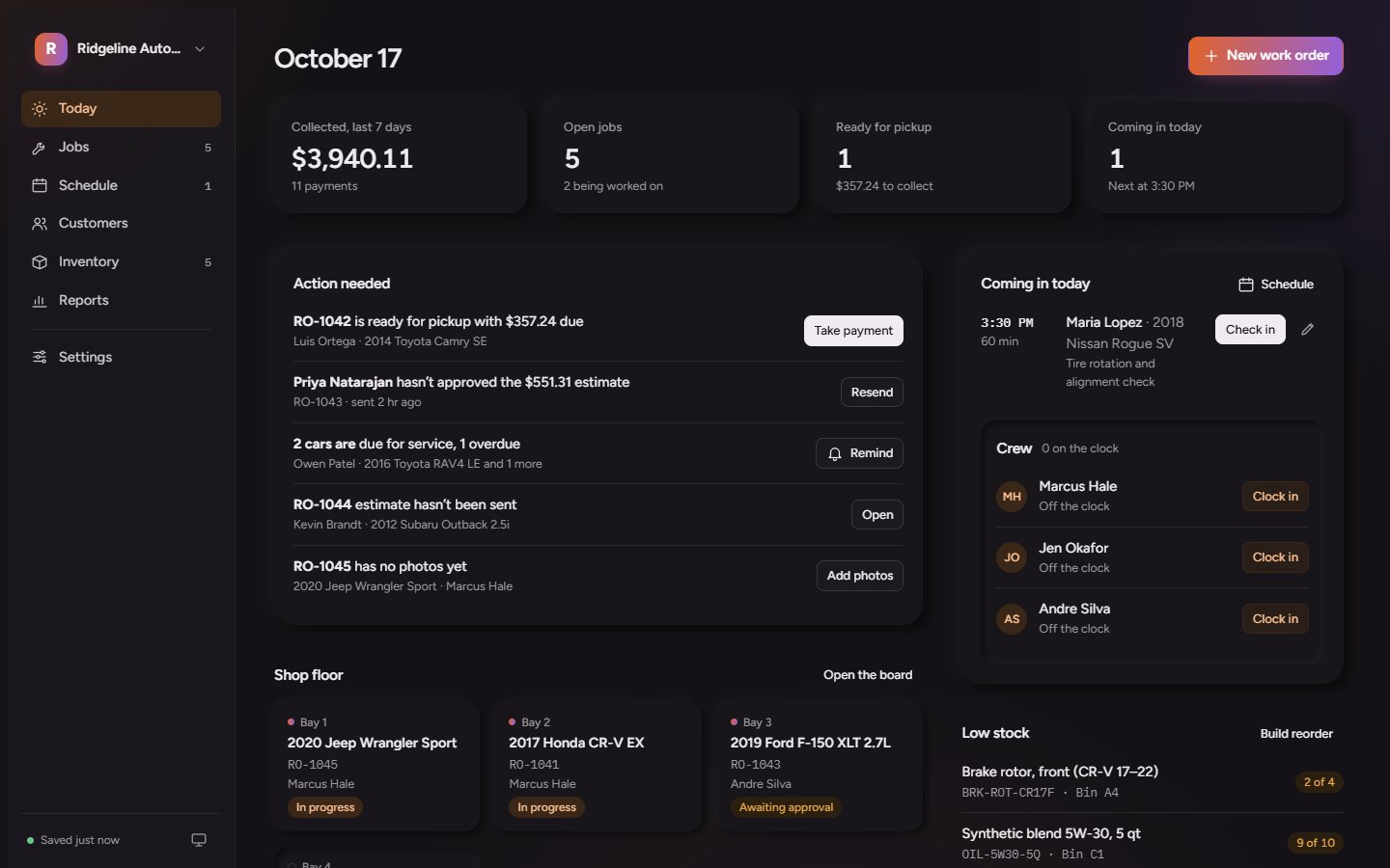 The Today screen: payments collected this week, open jobs, cars ready for pickup and a list of what needs attention.